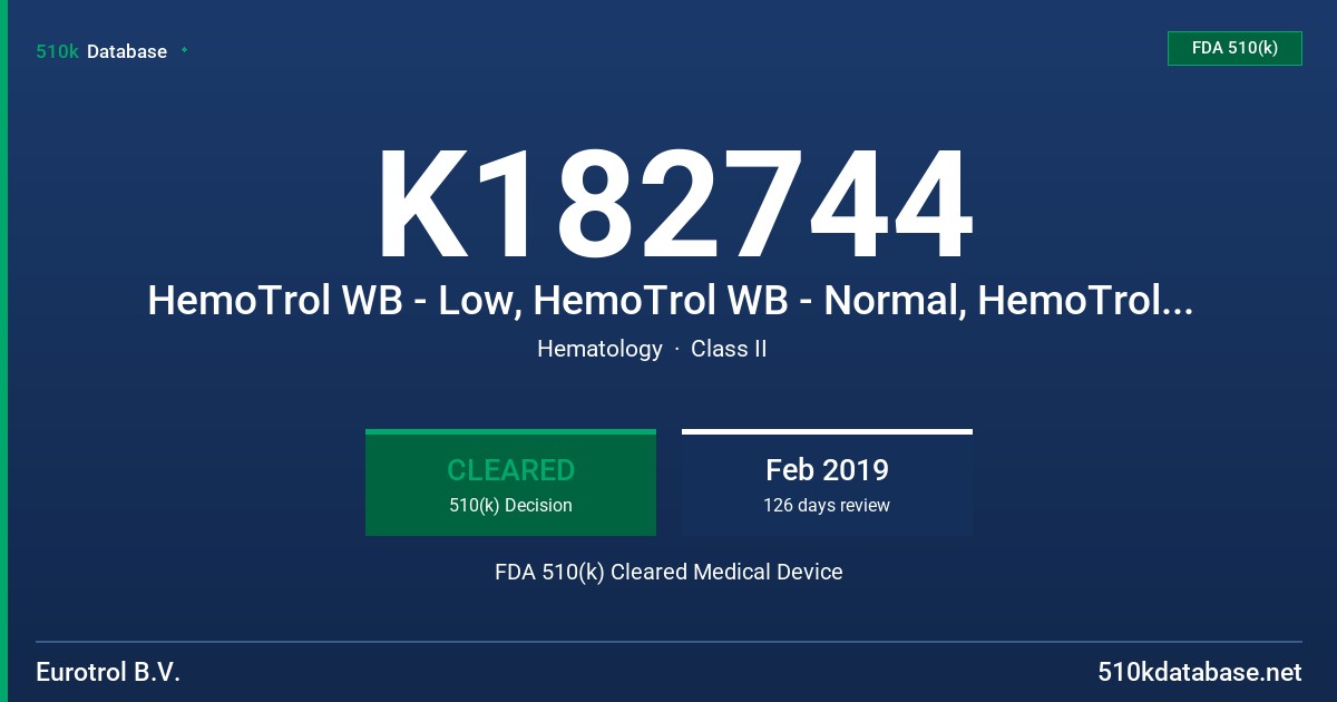 K182744 HemoTrol WB - Low, HemoTrol WB - Normal, HemoTrol WB - High FDA 510(k) Cleared Medical Device