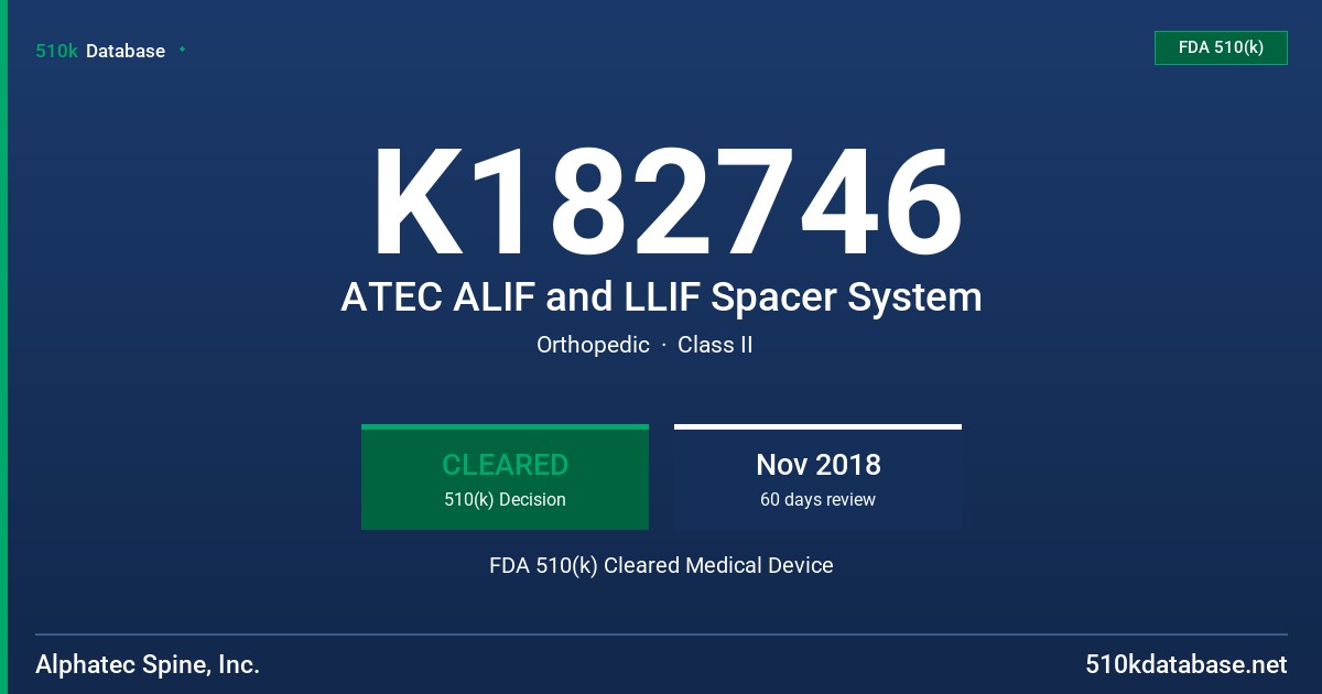 K182746 ATEC ALIF and LLIF Spacer System FDA 510(k) Cleared Medical Device