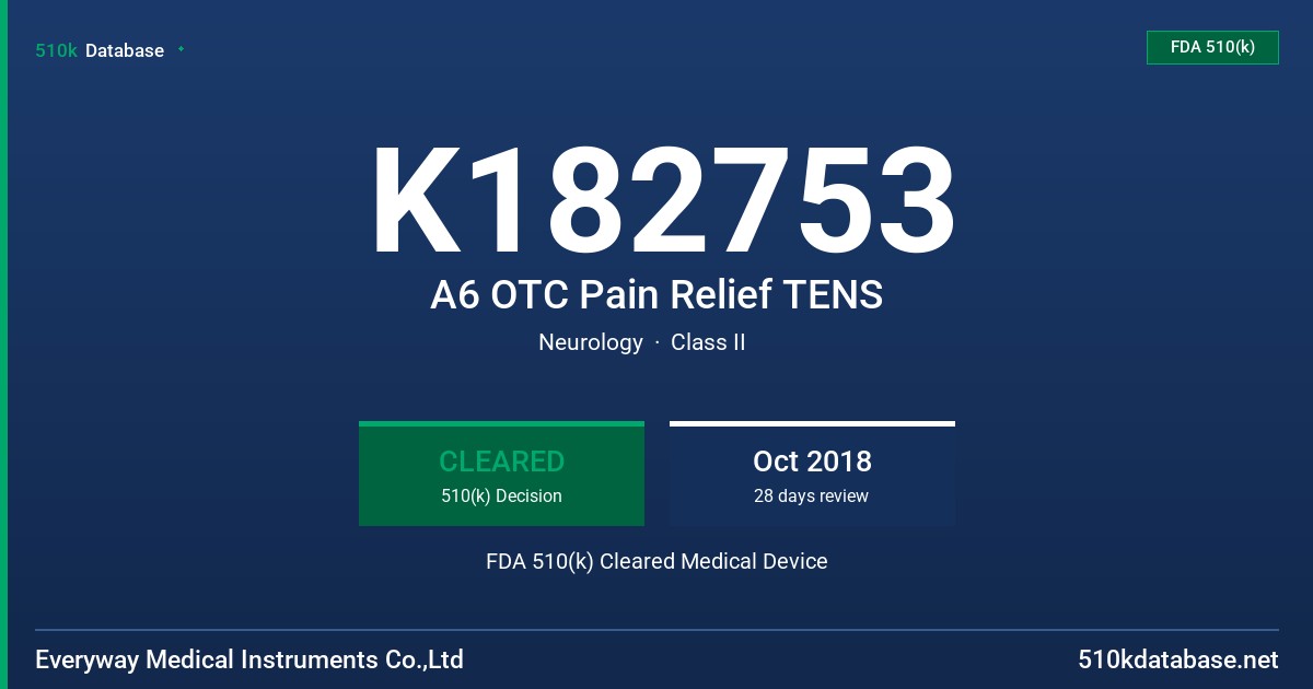 K182753 A6 OTC Pain Relief TENS FDA 510(k) Cleared Medical Device