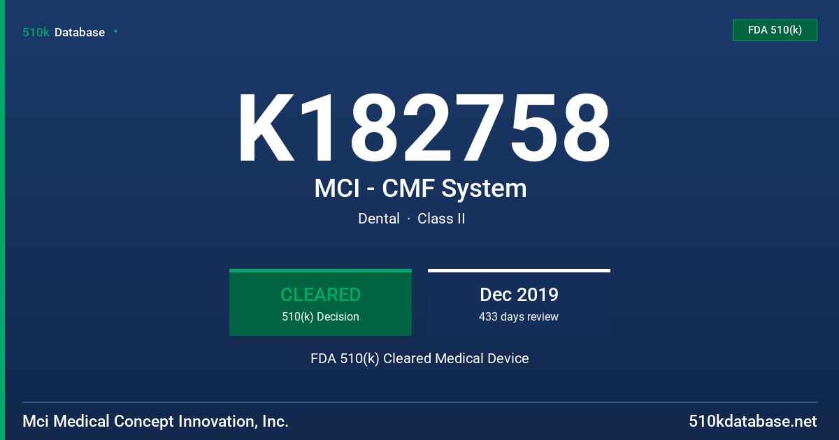 K182758 MCI - CMF System FDA 510(k) Cleared Medical Device