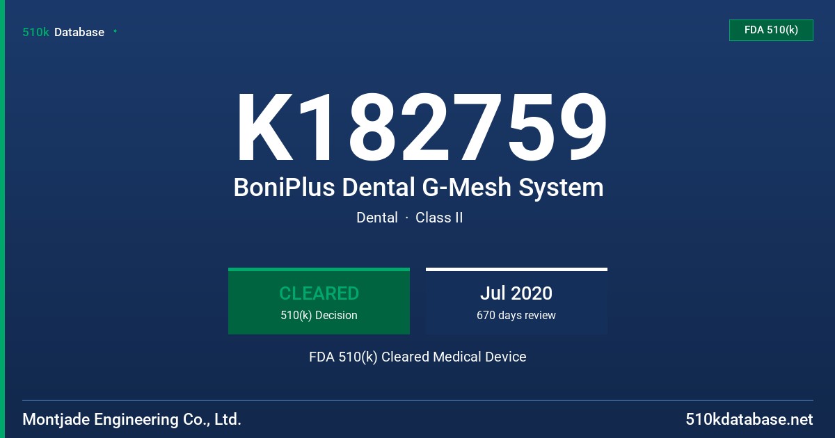 K182759 BoniPlus Dental G-Mesh System FDA 510(k) Cleared Medical Device
