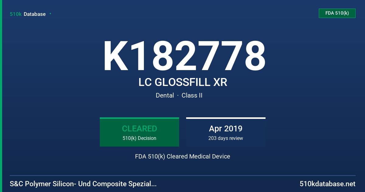 K182778 LC GLOSSFILL XR FDA 510(k) Cleared Medical Device