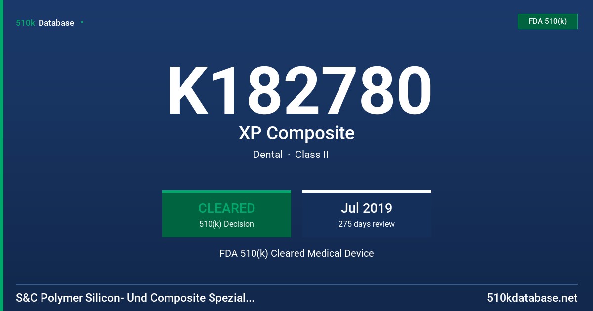 K182780 XP Composite FDA 510(k) Cleared Medical Device