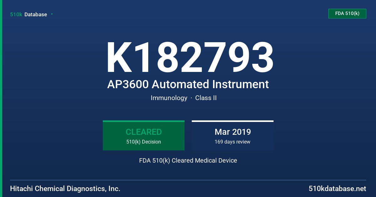 K182793 AP3600 Automated Instrument FDA 510(k) Cleared Medical Device