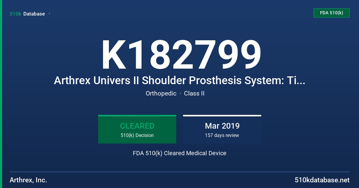 K182799 Arthrex Univers II Shoulder Prosthesis System: Titanium Humeral Heads FDA 510(k) Cleared Medical Device