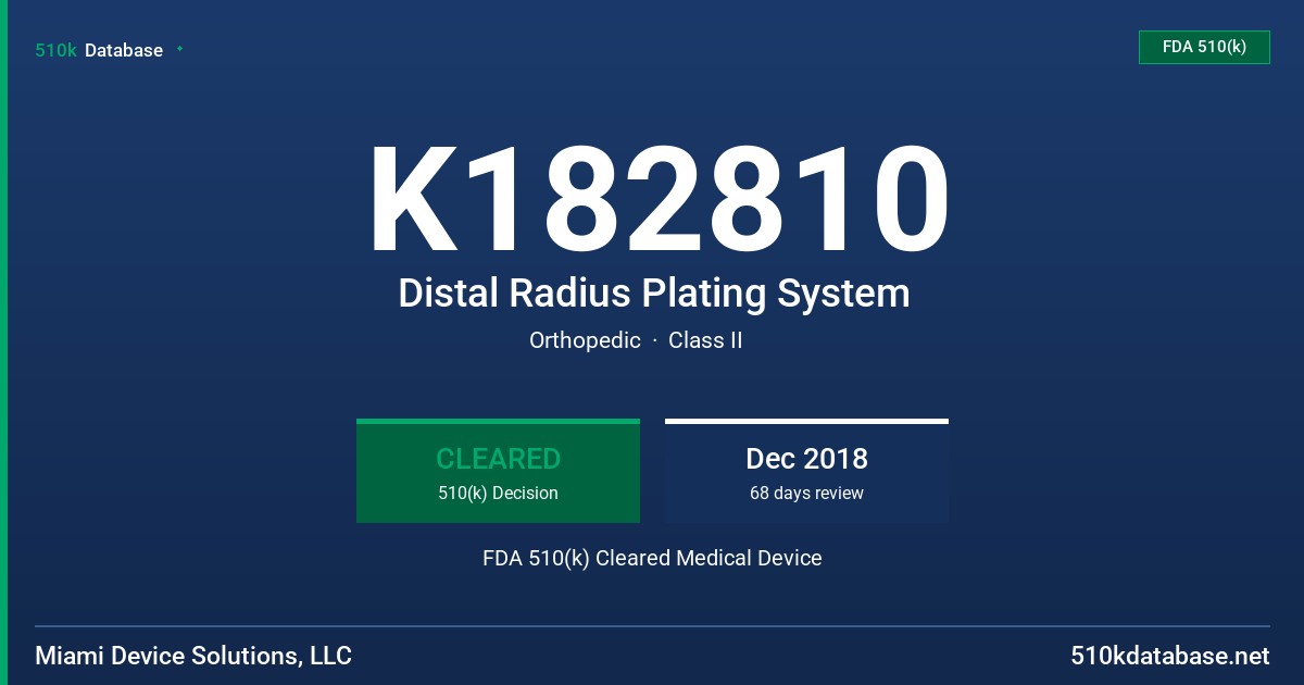 K182810 Distal Radius Plating System FDA 510(k) Cleared Medical Device