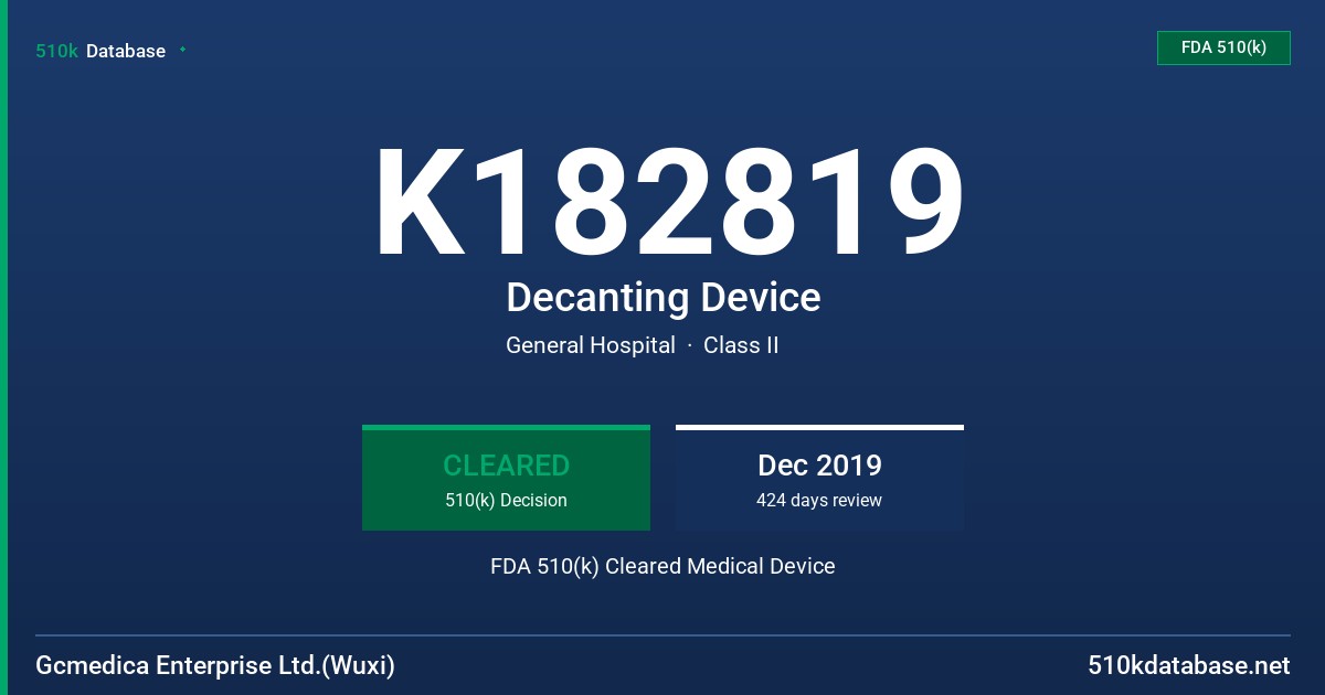 K182819 Decanting Device FDA 510(k) Cleared Medical Device