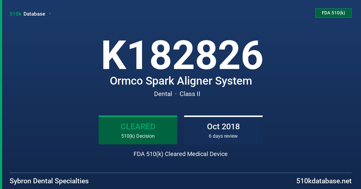 K182826 Ormco Spark Aligner System FDA 510(k) Cleared Medical Device