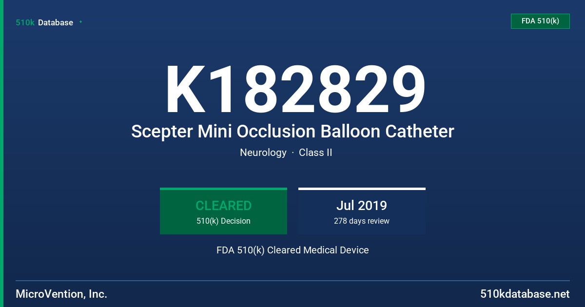 K182829 Scepter Mini Occlusion Balloon Catheter FDA 510(k) Cleared Medical Device
