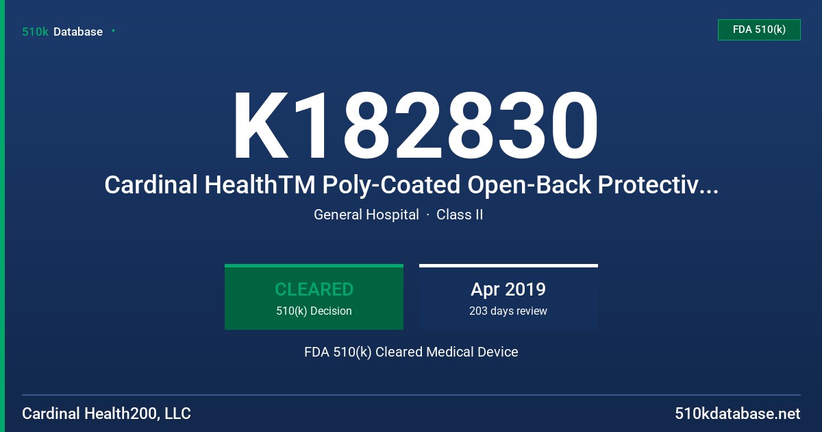 K182830 Cardinal HealthTM Poly-Coated Open-Back Protective Gown FDA 510(k) Cleared Medical Device
