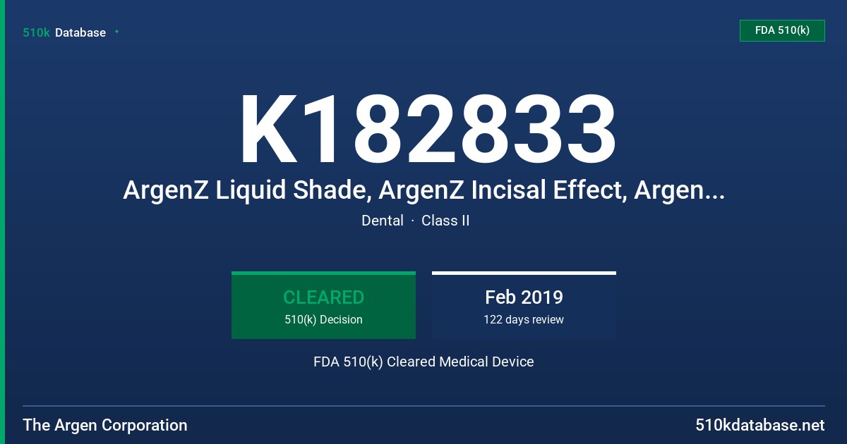 K182833 ArgenZ Liquid Shade, ArgenZ Incisal Effect, ArgenZ Color Modifier, ArgenZ Pontic Reducer FDA 510(k) Cleared Medical Device