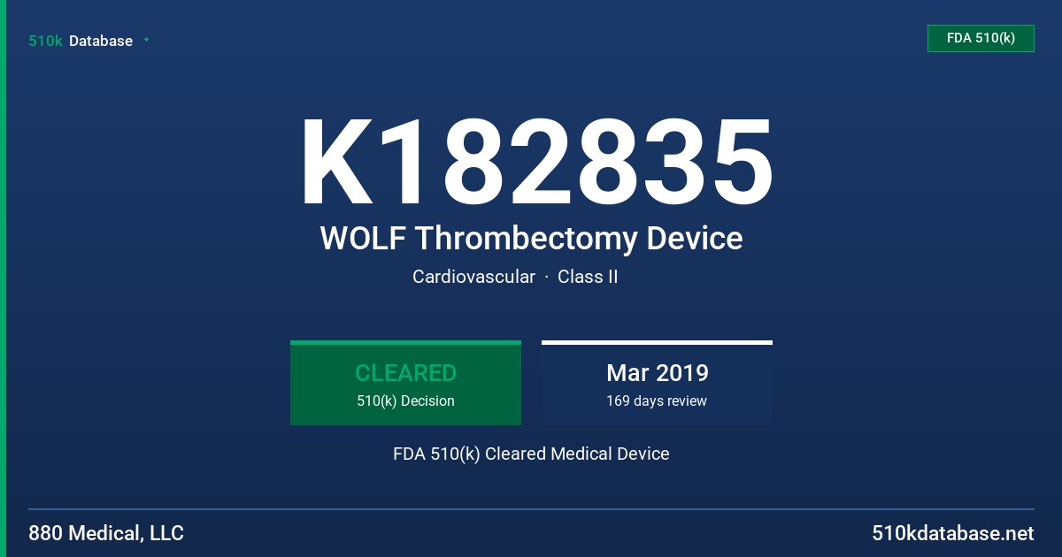 K182835 WOLF Thrombectomy Device FDA 510(k) Cleared Medical Device