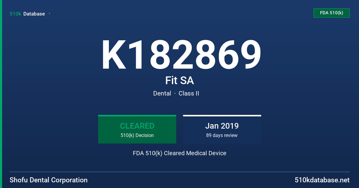 K182869 Fit SA FDA 510(k) Cleared Medical Device