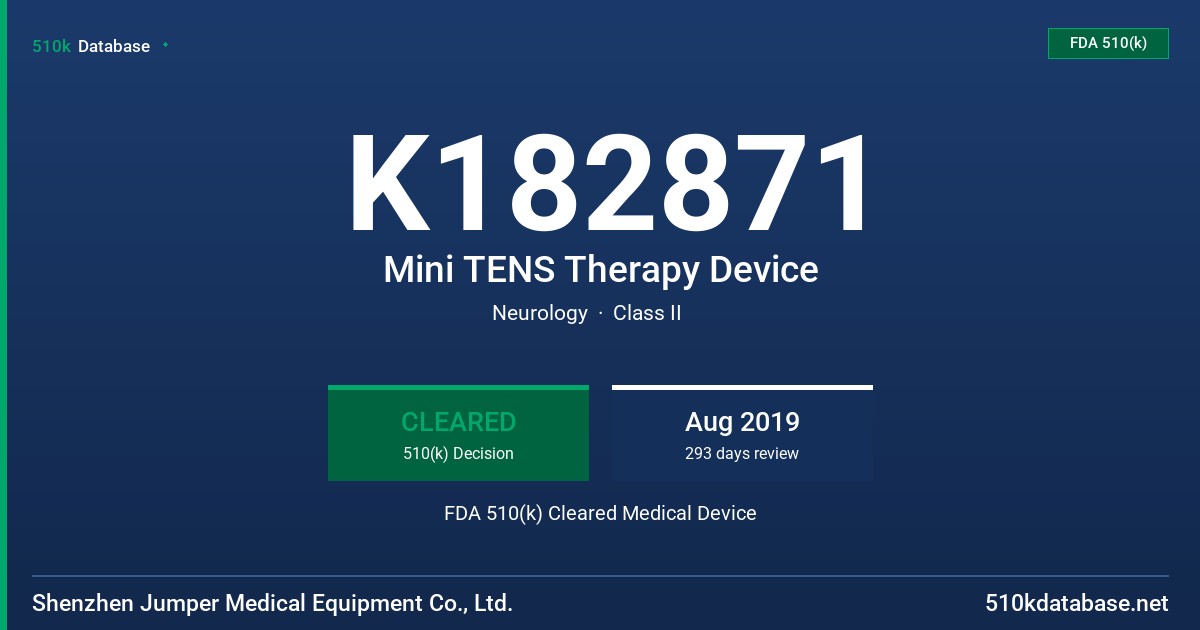 K182871 Mini TENS Therapy Device FDA 510(k) Cleared Medical Device