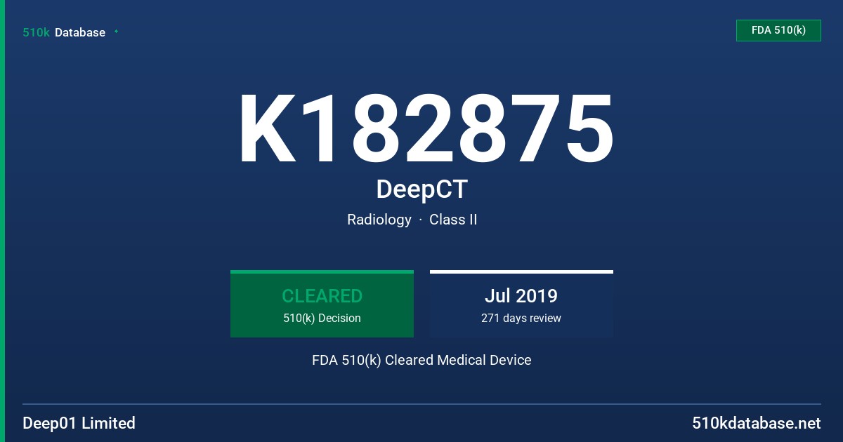 K182875 DeepCT FDA 510(k) Cleared Medical Device