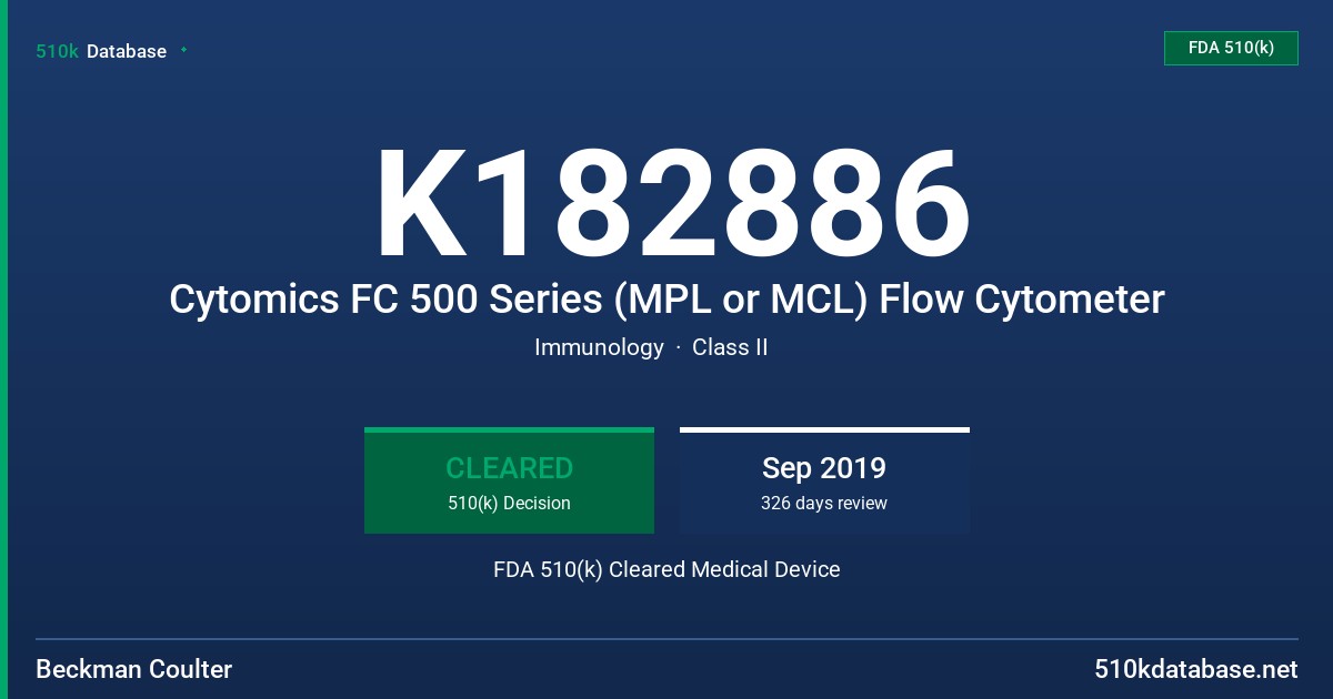 K182886 Cytomics FC 500 Series (MPL or MCL) Flow Cytometer FDA 510(k) Cleared Medical Device