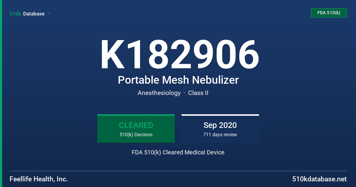 K182906 Portable Mesh Nebulizer FDA 510(k) Cleared Medical Device