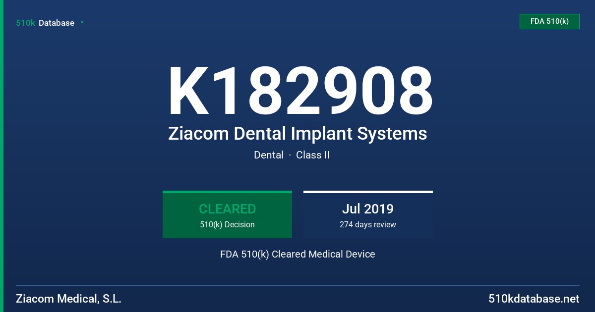 K182908 Ziacom Dental Implant Systems FDA 510(k) Cleared Medical Device