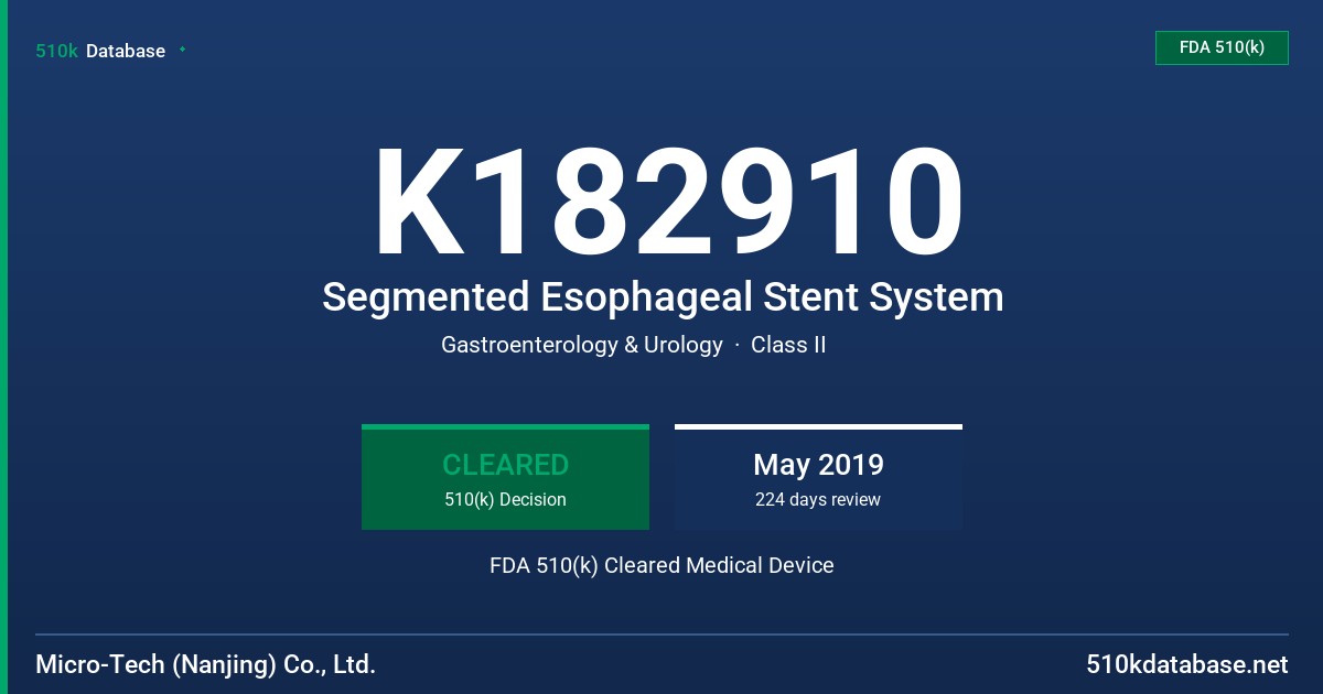K182910 Segmented Esophageal Stent System FDA 510(k) Cleared Medical Device