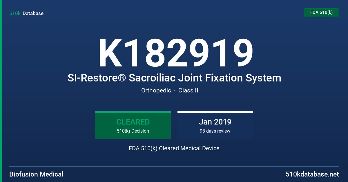 K182919 SI-Restore® Sacroiliac Joint Fixation System FDA 510(k) Cleared Medical Device