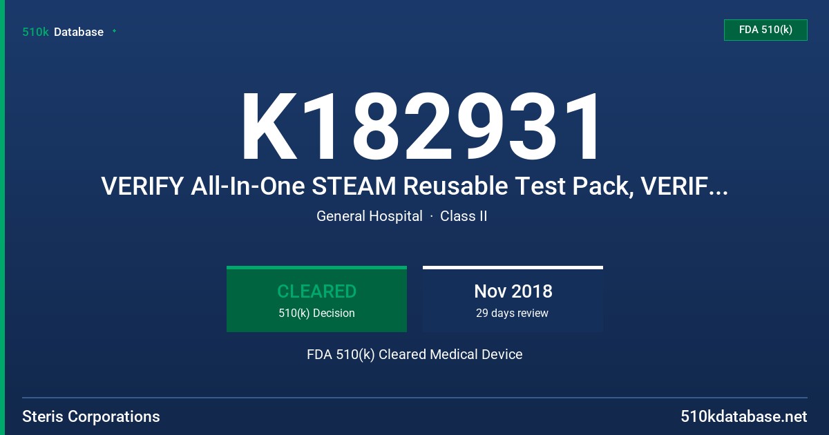 K182931 VERIFY All-In-One STEAM Reusable Test Pack, VERIFY All-In-One STEAM Reusable Test Pack with Step Counter, VERIFY All-In-One STEAM Reusable Test Pack with Tracker Tag FDA 510(k) Cleared Medical Device