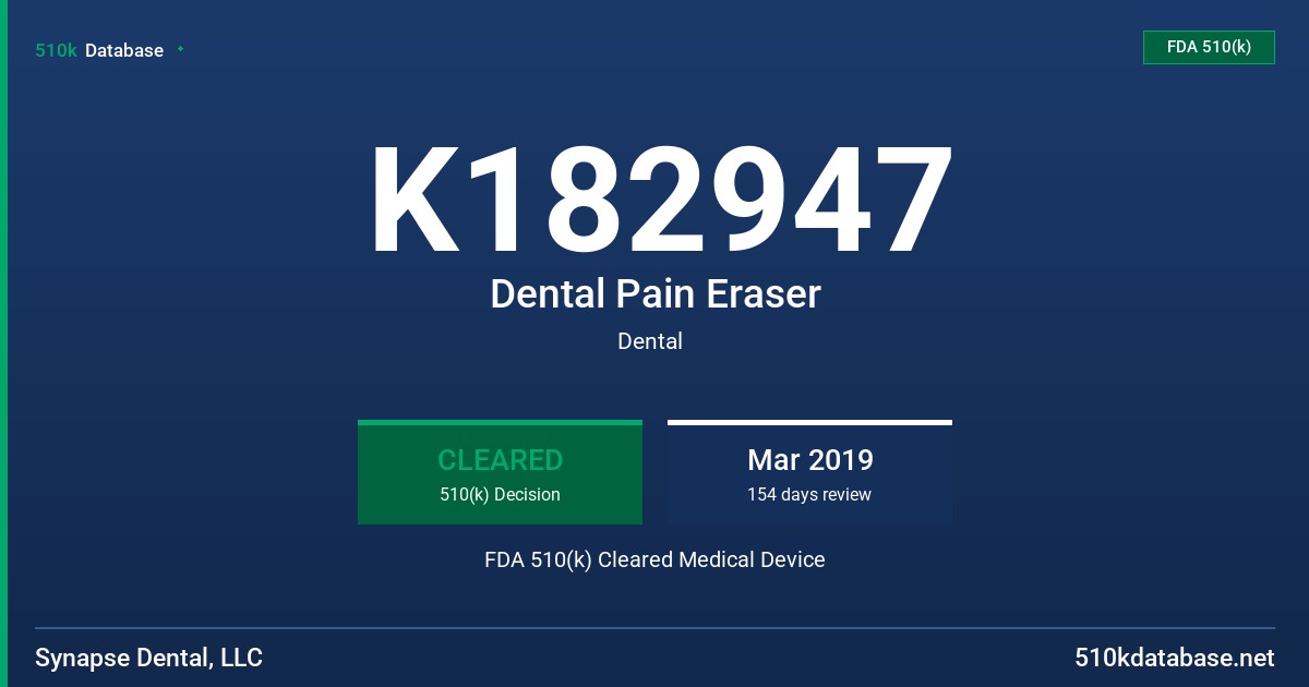K182947 Dental Pain Eraser FDA 510(k) Cleared Medical Device