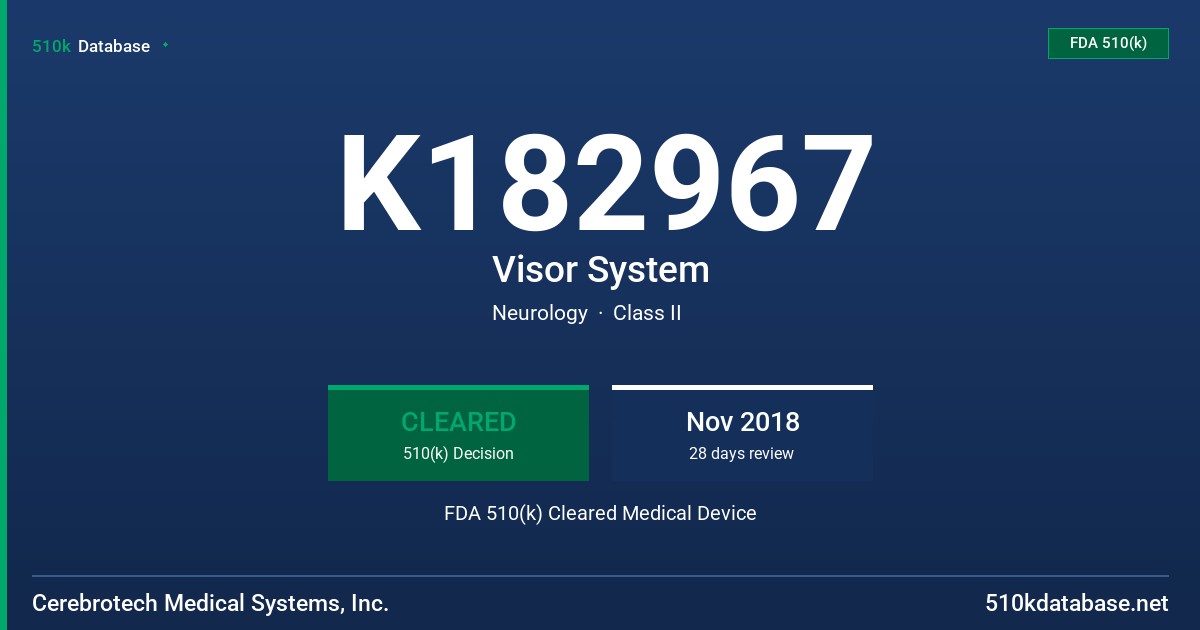 K182967 Visor System FDA 510(k) Cleared Medical Device