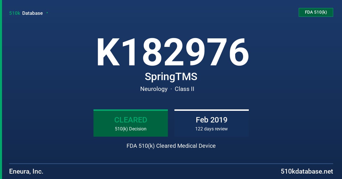 K182976 SpringTMS FDA 510(k) Cleared Medical Device