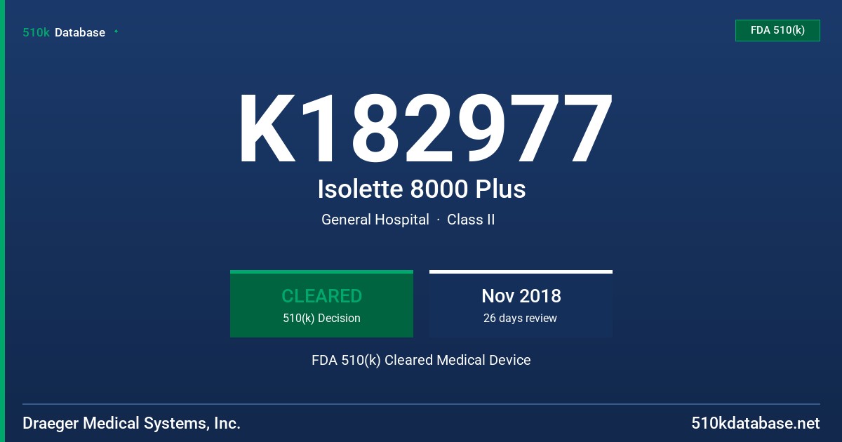 K182977 Isolette 8000 Plus FDA 510(k) Cleared Medical Device