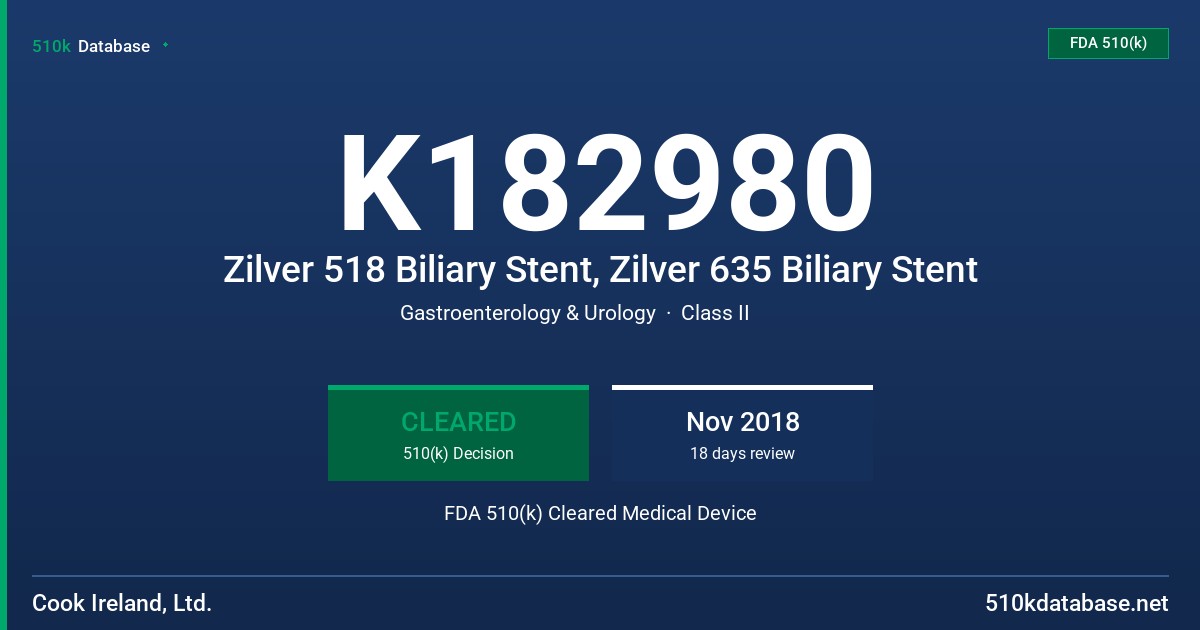 K182980 Zilver 518 Biliary Stent, Zilver 635 Biliary Stent FDA 510(k) Cleared Medical Device