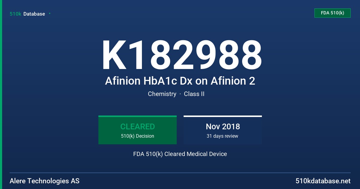 K182988 Afinion HbA1c Dx on Afinion 2 FDA 510(k) Cleared Medical Device