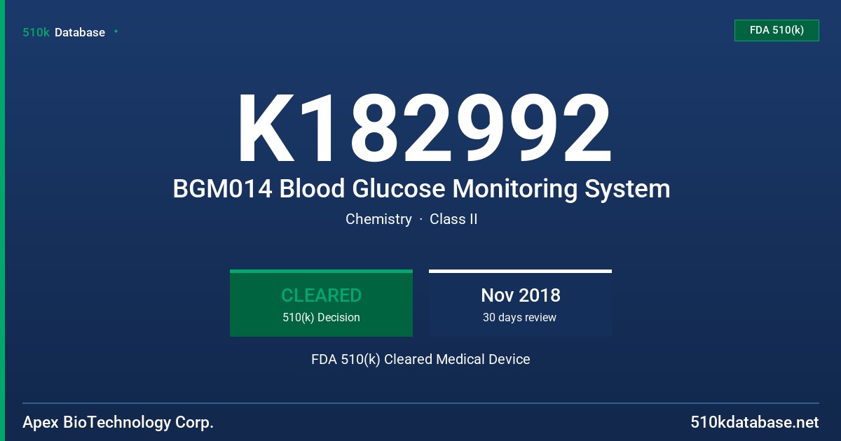 K182992 BGM014 Blood Glucose Monitoring System FDA 510(k) Cleared Medical Device