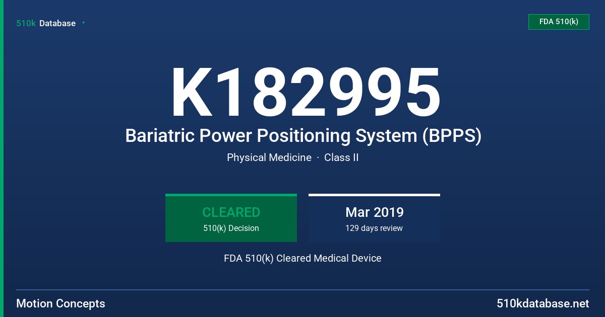 K182995 Bariatric Power Positioning System (BPPS) FDA 510(k) Cleared Medical Device