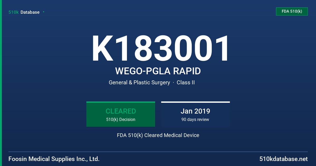 K183001 WEGO-PGLA RAPID FDA 510(k) Cleared Medical Device