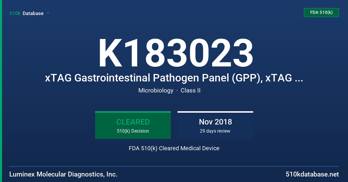 K183023 xTAG Gastrointestinal Pathogen Panel (GPP), xTAG Data Analysis Software (TDAS GPP) FDA 510(k) Cleared Medical Device