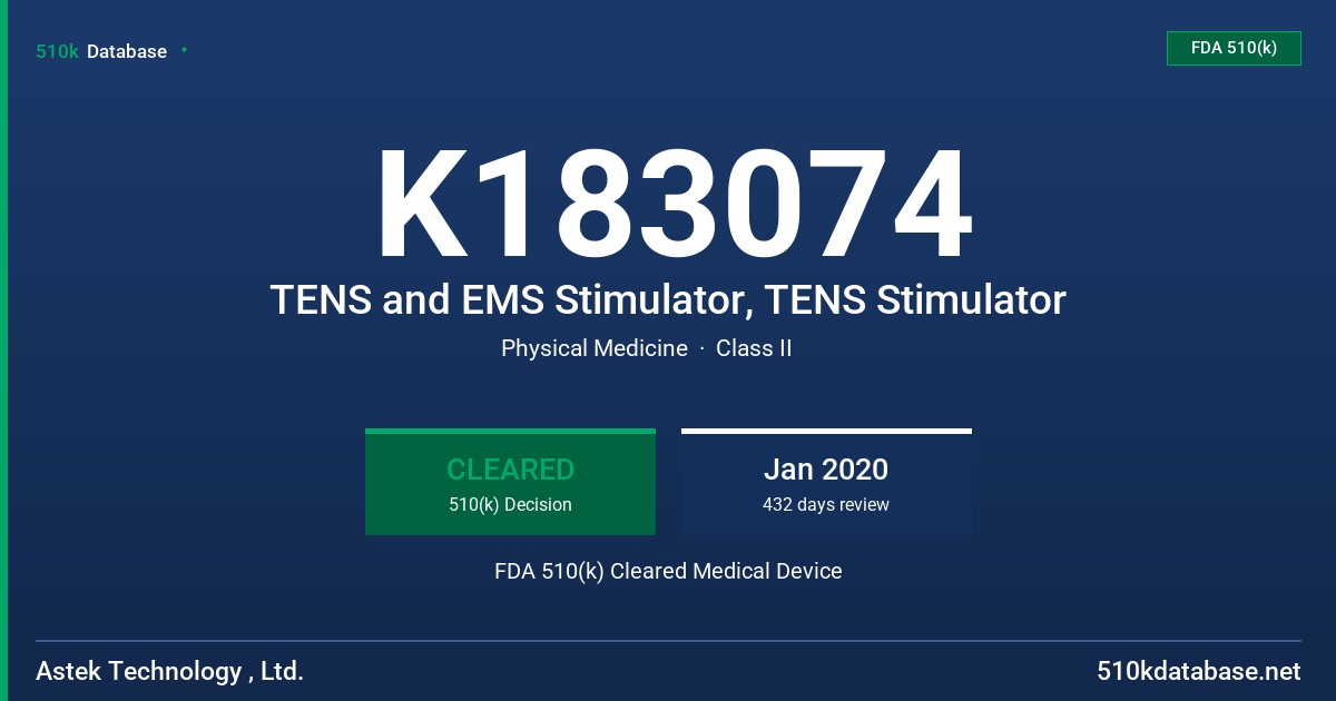 K183074 TENS and EMS Stimulator, TENS Stimulator FDA 510(k) Cleared Medical Device