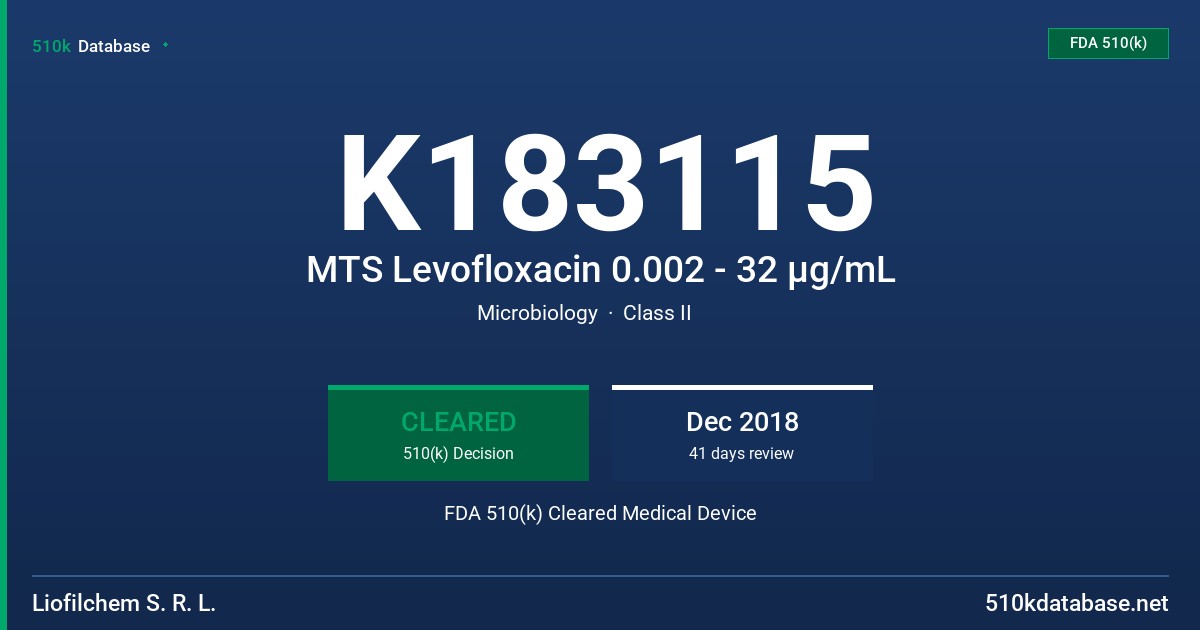 K183115 MTS Levofloxacin 0.002 - 32 µg/mL FDA 510(k) Cleared Medical Device