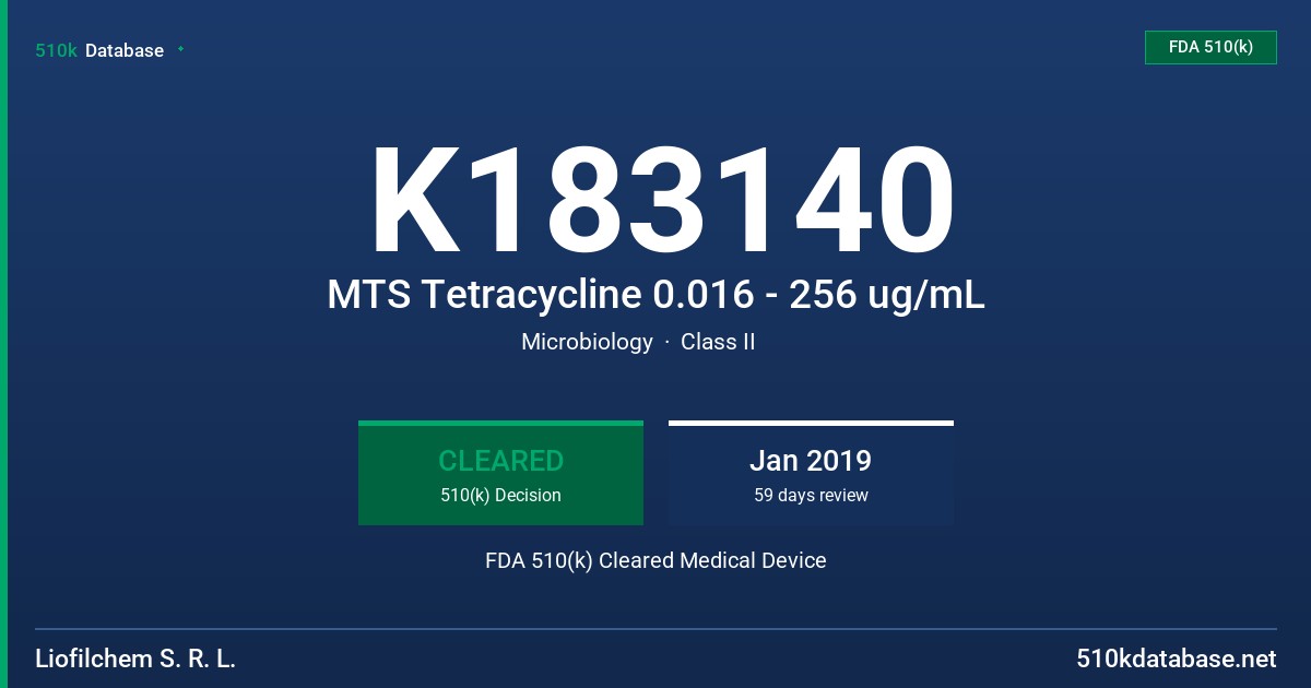K183140 MTS Tetracycline 0.016 - 256 ug/mL FDA 510(k) Cleared Medical Device