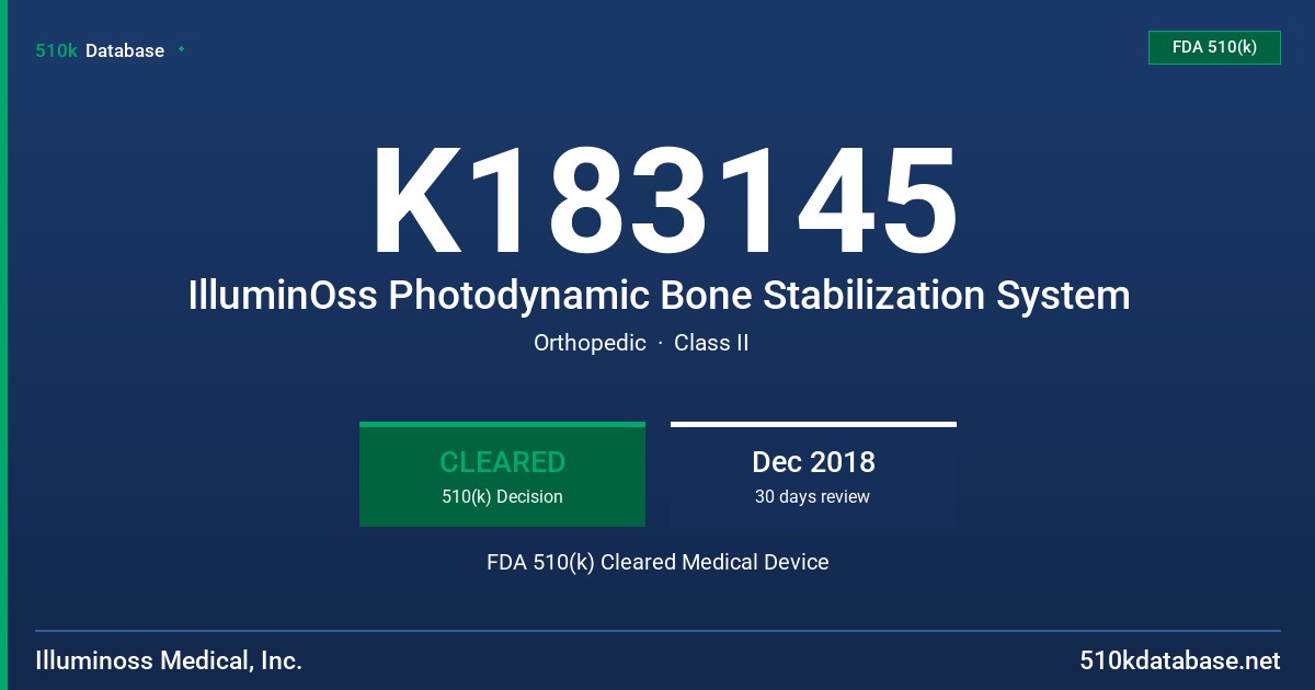 K183145 IlluminOss Photodynamic Bone Stabilization System FDA 510(k) Cleared Medical Device