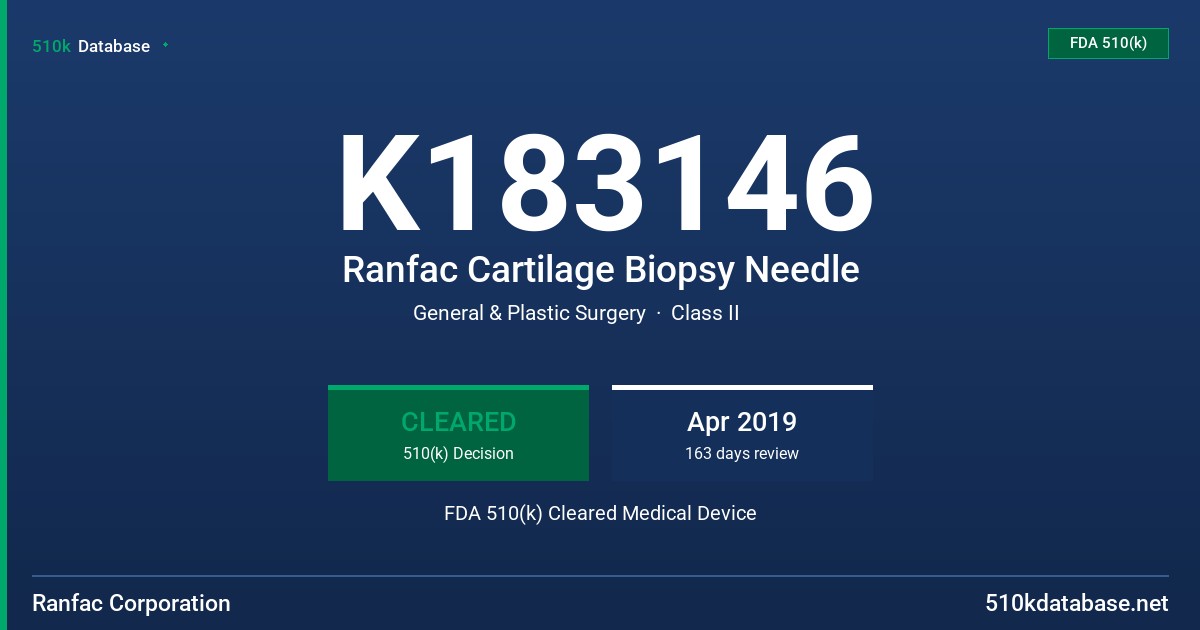 K183146 Ranfac Cartilage Biopsy Needle FDA 510(k) Cleared Medical Device