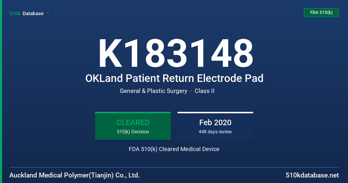 K183148 OKLand Patient Return Electrode Pad FDA 510(k) Cleared Medical Device