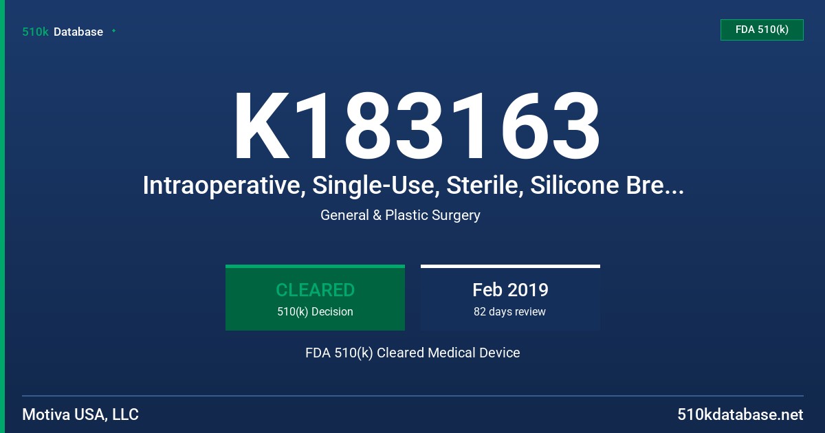 K183163 Intraoperative, Single-Use, Sterile, Silicone Breast Sizer Motiva Implant Matrix FDA 510(k) Cleared Medical Device