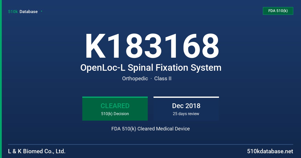 K183168 OpenLoc-L Spinal Fixation System FDA 510(k) Cleared Medical Device