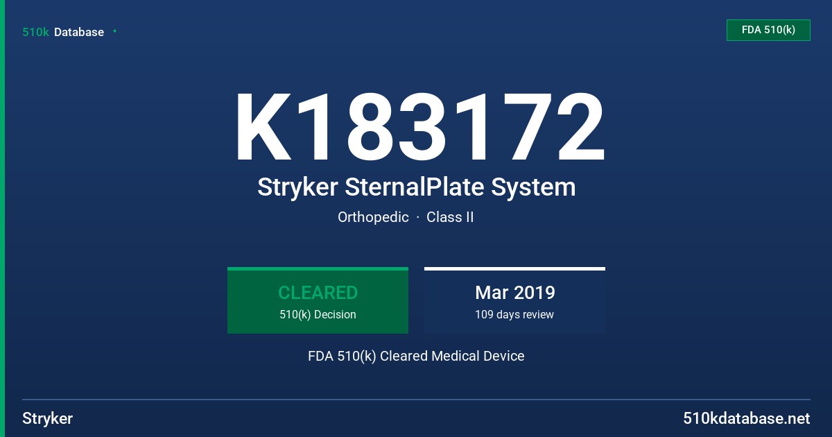 K183172 Stryker SternalPlate System FDA 510(k) Cleared Medical Device