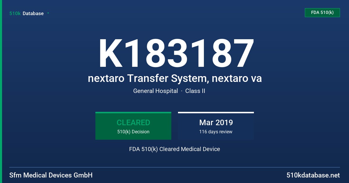 K183187 nextaro Transfer System, nextaro va FDA 510(k) Cleared Medical Device