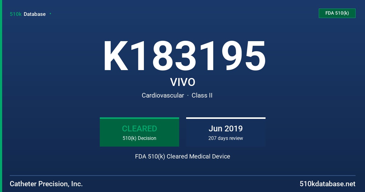K183195 VIVO FDA 510(k) Cleared Medical Device