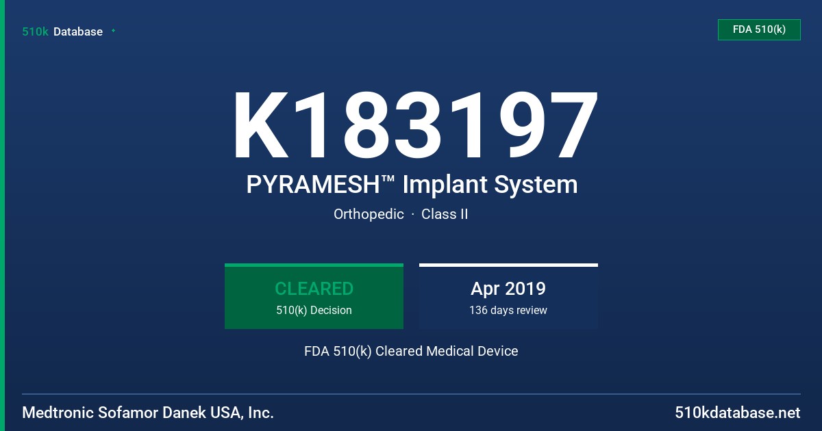 K183197 PYRAMESH™ Implant System FDA 510(k) Cleared Medical Device