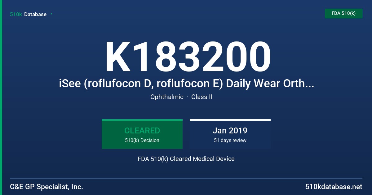 K183200 iSee (roflufocon D, roflufocon E) Daily Wear Orthokeratology Contact Lenses FDA 510(k) Cleared Medical Device