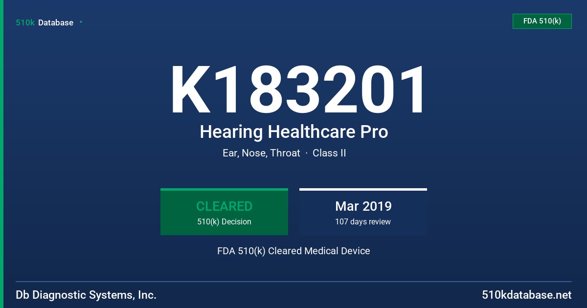 K183201 Hearing Healthcare Pro FDA 510(k) Cleared Medical Device