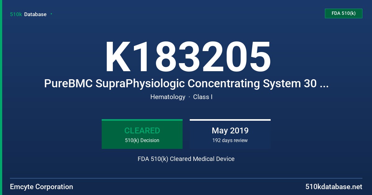 K183205 PureBMC SupraPhysiologic Concentrating System 30 mL System, PureBMC SupraPhysiologic Concentrating System 60 mL System, PureBMC SupraPhysiologic Concentrating System 120 mL System FDA 510(k) Cleared Medical Device